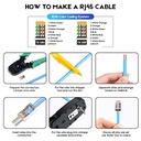 >> RJ 45 Connector