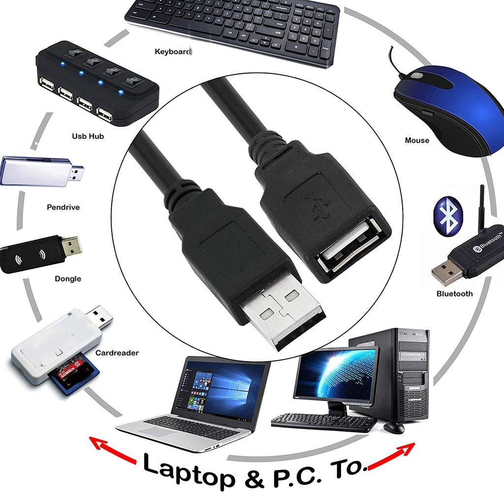USB Extension Cable-1.5 Meter