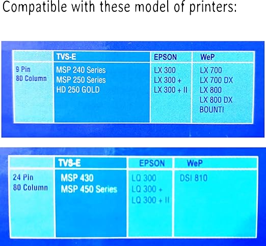 TVS Dot Matrix Printer Ribbon Cartridge With Ink Bank (80 Colum )