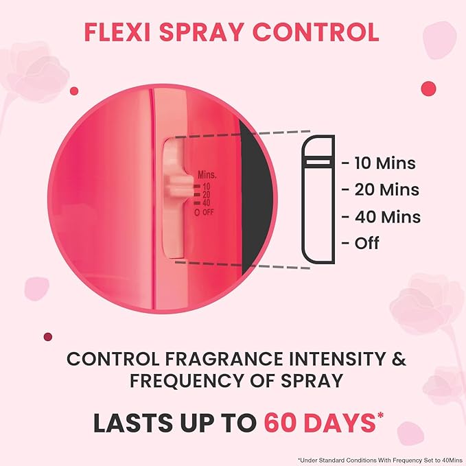 Godrej Aer Matic Kit Room Freshener (Machine+1 Refill) Petal Crush Pink