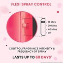 Godrej Aer Matic Kit Room Freshener (Machine+1 Refill) Petal Crush Pink