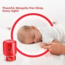 Godrej Good knight Flash Machine+Refill