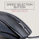 Iball Style36 Wired Advanced Optical USB Mouse