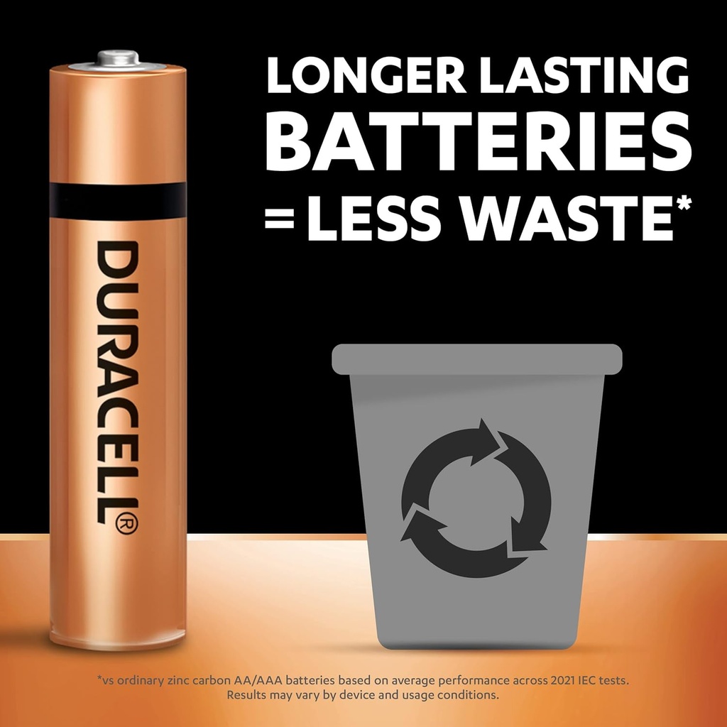 Duracell Alkaline Battery AAA (Pack Of 10)