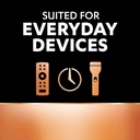 Duracell Alkaline Battery AAA (Pack Of 10)