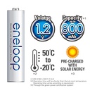 Panasonic Rechargeable Battery Cell AAA  (Pack Of 02)