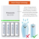 Panasonic Eneloop Battery Charger BQ-CC55N for AA & AAA rechargeable Batteries 
