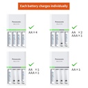 Panasonic Eneloop Battery Charger BQ-CC55N for AA & AAA rechargeable Batteries 