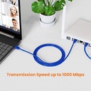 LAN Cable, RJ45 Ethernet Cable, Network Cable, Internet Cable (3 Meter)