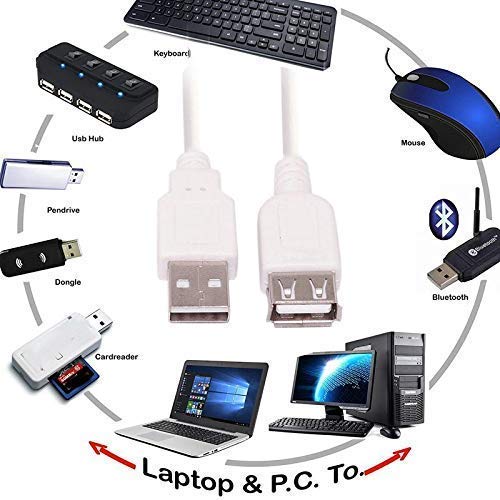 USB Extension Cable 1.5 Meter (USB 2.0 Male to Female Extension Cable)