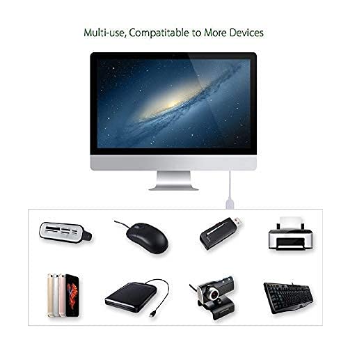 USB Extension Cable 1.5 Meter (USB 2.0 Male to Female Extension Cable)