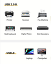 USB Printer Cable 3 Meter