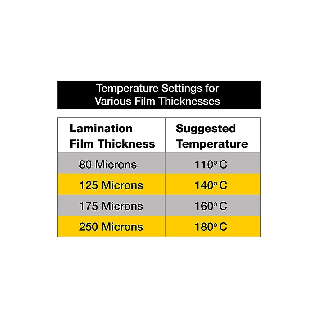 Lamination Pouch Film 65x95mm 250 Micron (Pack Of 100)