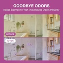 Godrej Aer Power Pocket Berry Rush 10g (Air Freshener Pouch)