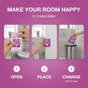 Godrej Aer Power Pocket Berry Rush 10g (Air Freshener Pouch)