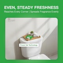 Godrej Aer Power Pocket Jasmine Floral Delight 10g (Air Freshener Pouch)