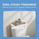 Godrej Aer Power Pocket Sea Breeze 10g (Air Freshener Pouch)