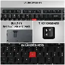 IBall ClickSet S350 Wireless Combo Set (Keyboard & Mouse)