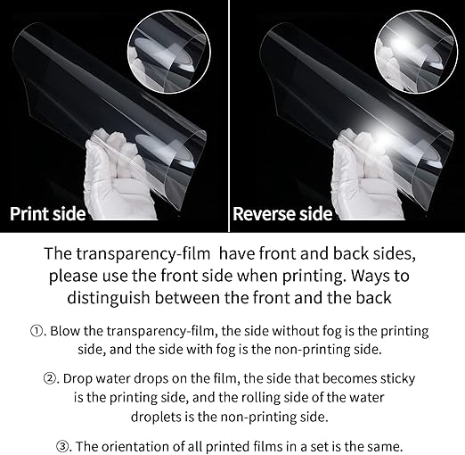 Desmat OHP Transparency Film A4 100 Micron (Pack Of 100)