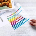 Desmat OHP Transparency Film A4 100 Micron (Pack Of 100)